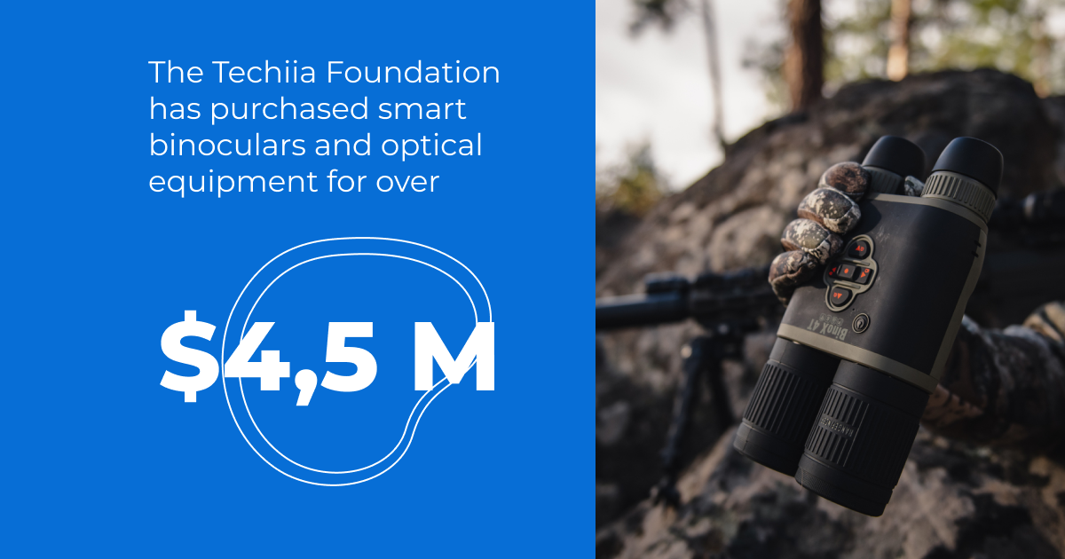 Το Ίδρυμα Techiia αγόρασε έξυπνα κιάλια HD και άλλον οπτικό εξοπλισμό αξίας 131.5 εκατομμυρίων UAH (4.5 εκατομμύρια δολάρια)