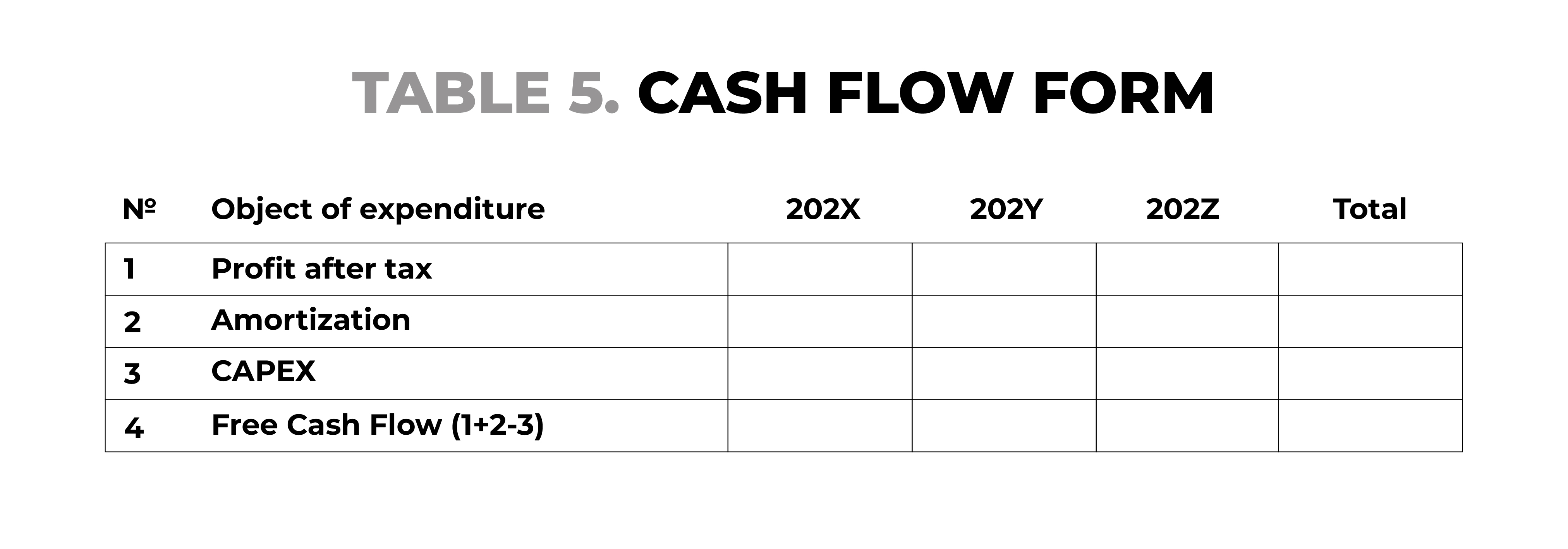 Table 5. Cash flow form