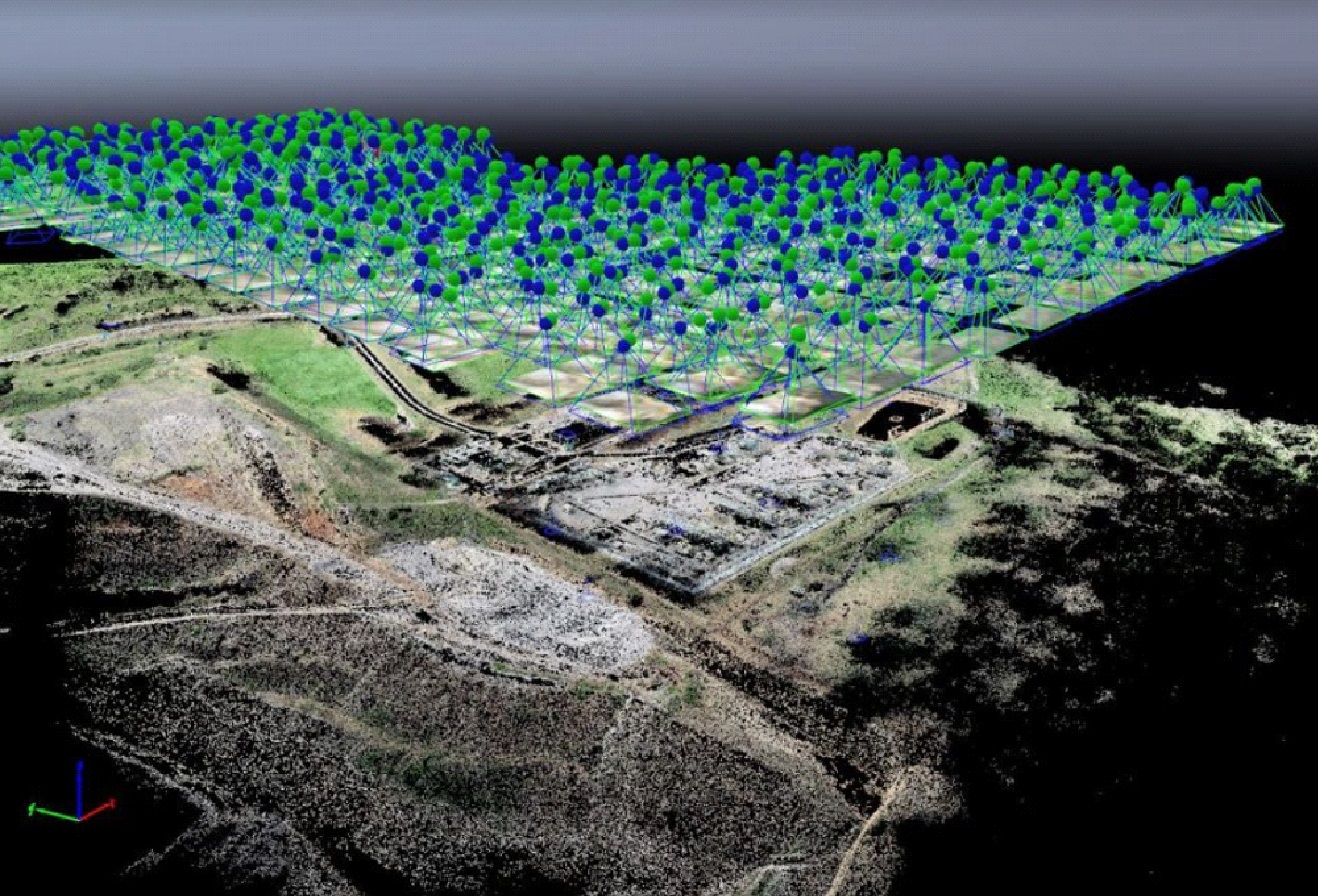 AI analyses of collected data