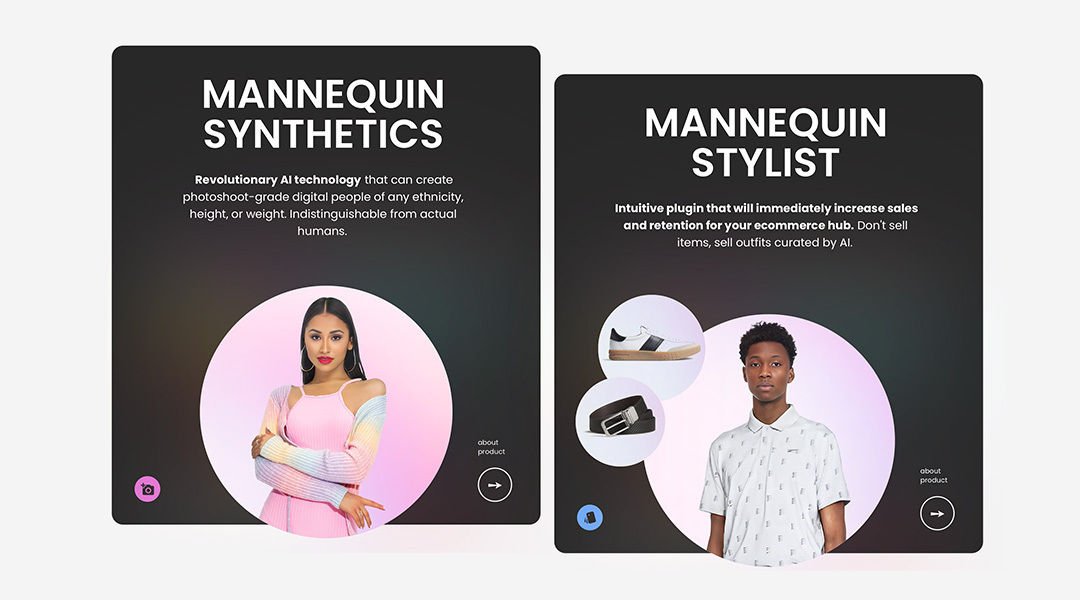 Mannequin Technologies